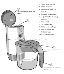 Page A Diagram and Parts List for TM32P  Mr Coffee Tea Brewer